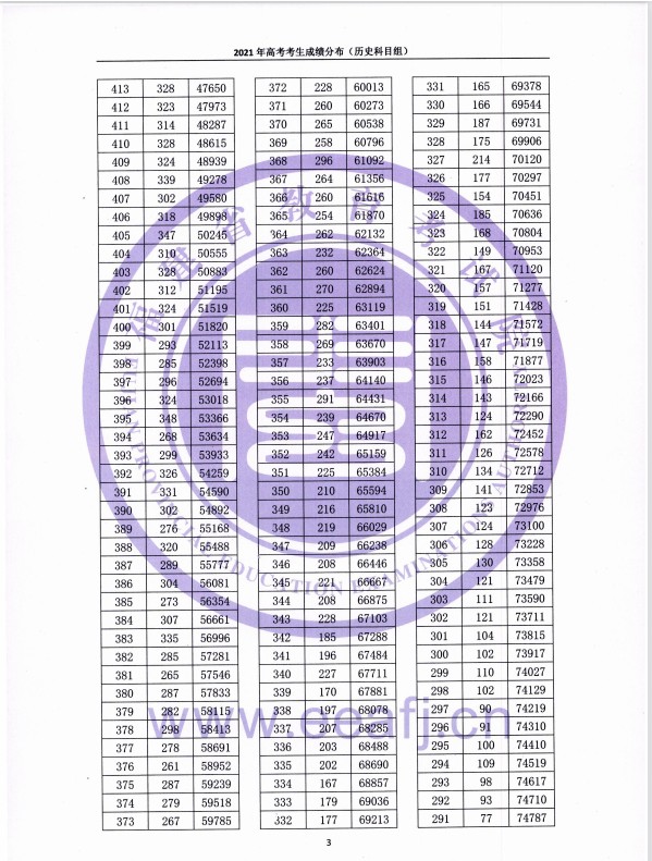 开云app安卓版官网入口2025版新剧情西域场景