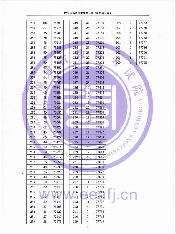HTH华体育APP安卓版二维码