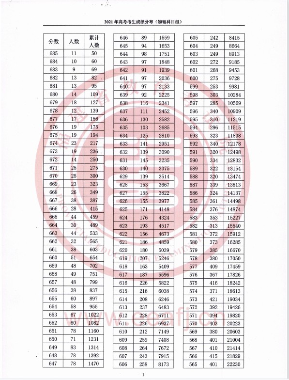 澳门澳利澳V5.6专业版