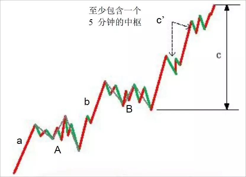 贵州药材APP