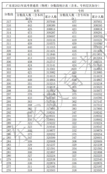 kaiyun体育下载V3.9专业版