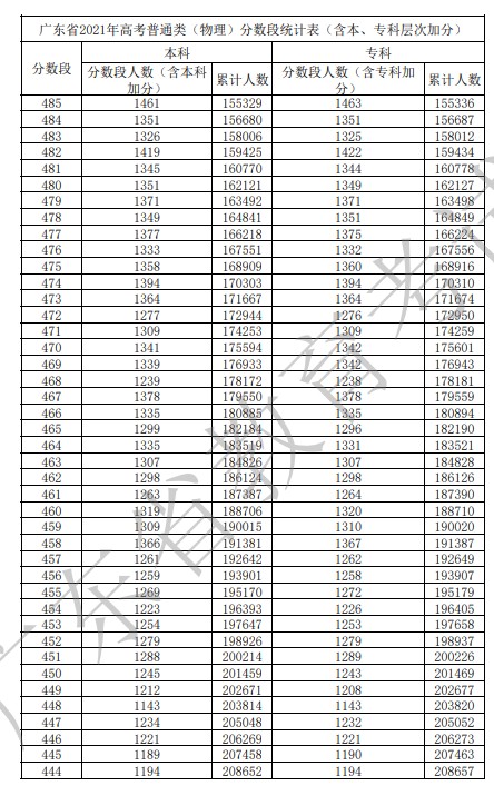 非凡游戏平台V1.4专业版