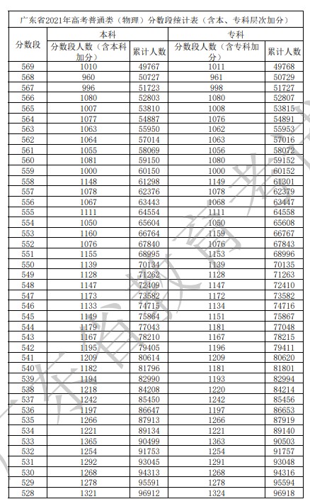 开云kaiyun最新公告V1.3专业版