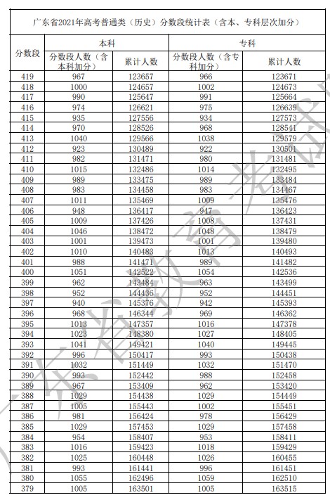 开云官方网页版登录入口