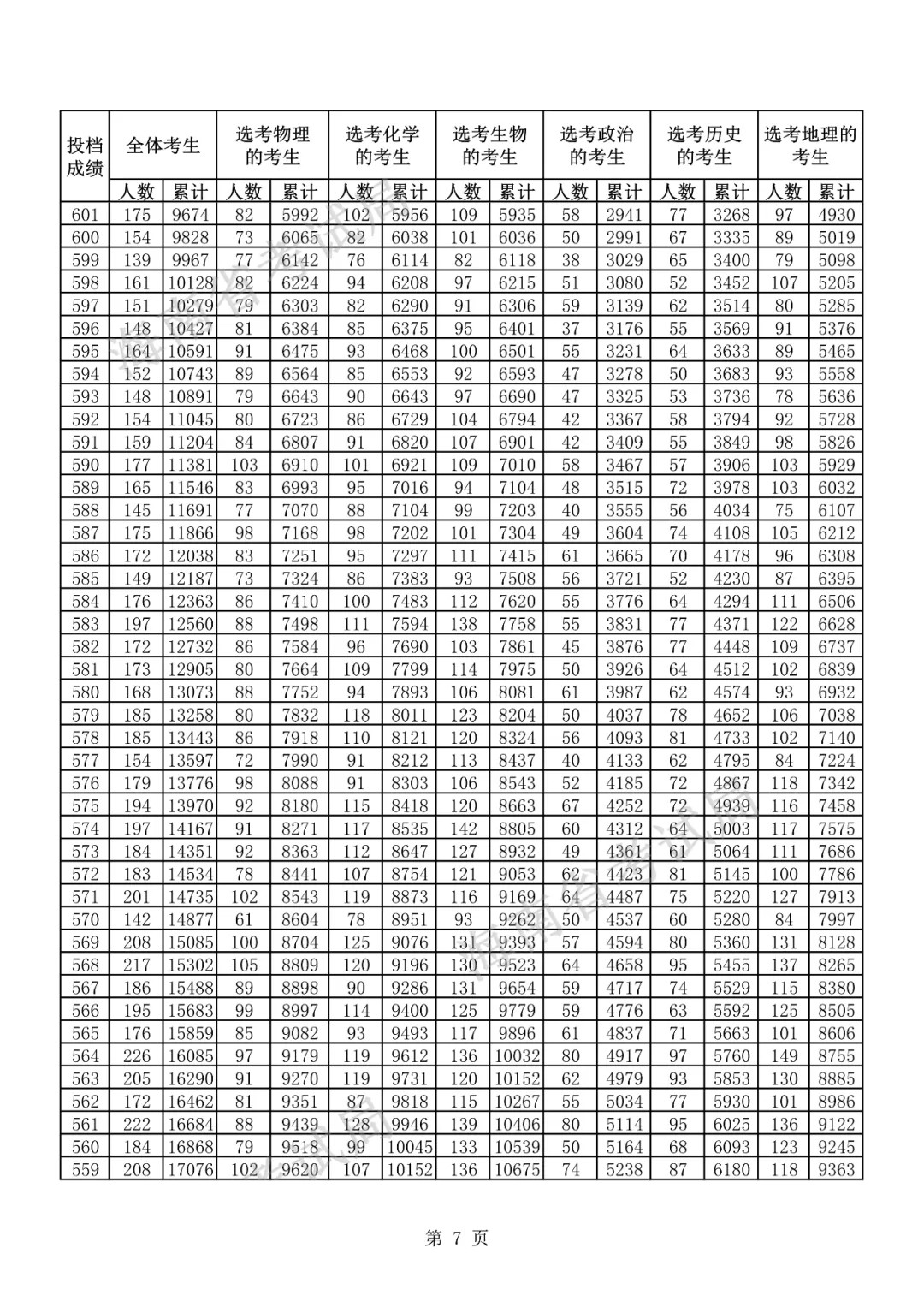 河南汽车维修平台APP