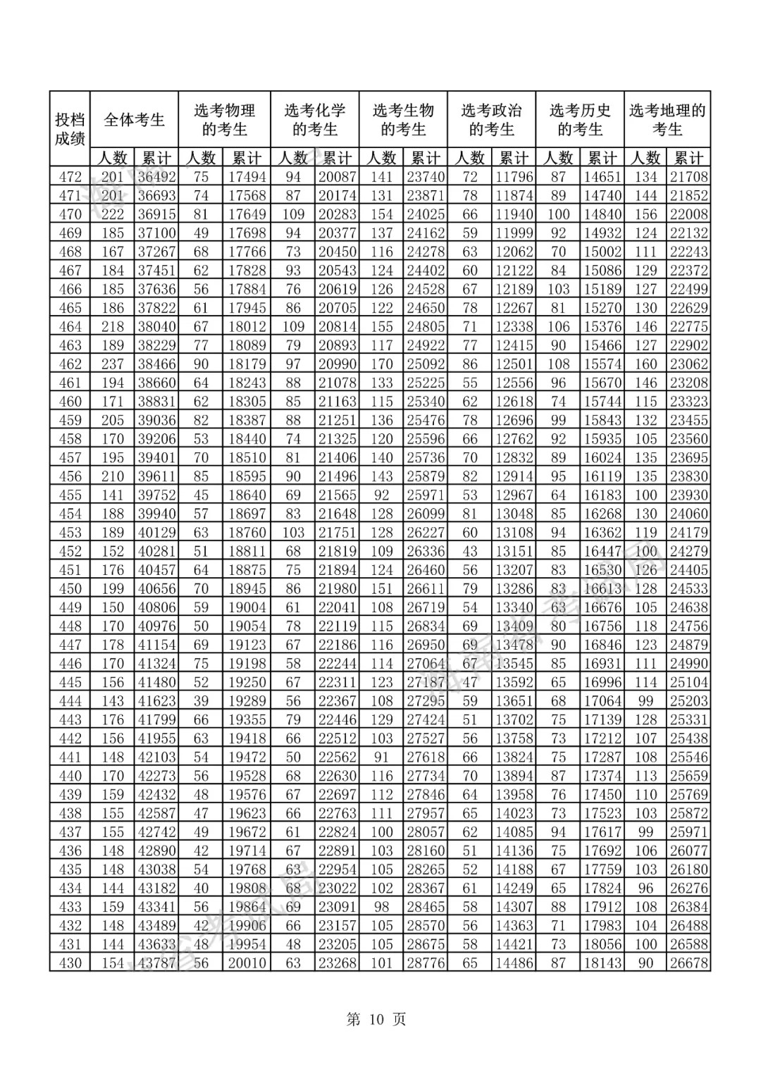 jn江南平台入口