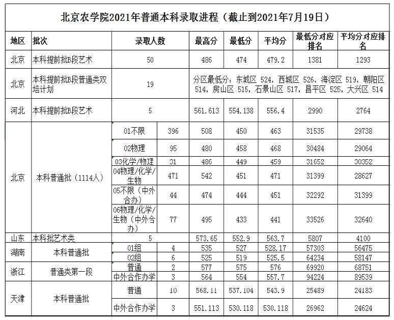 firefox火狐浏览器安卓版app