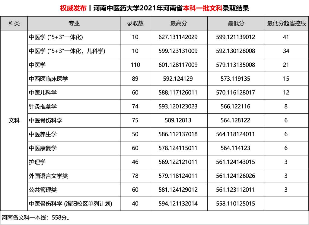 金山共享精灵