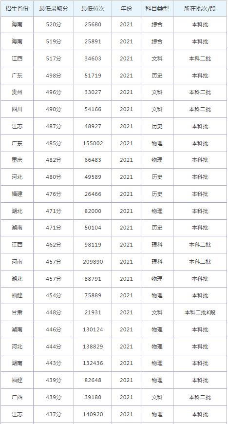 博博app最新版壮丽山川与卡车合影