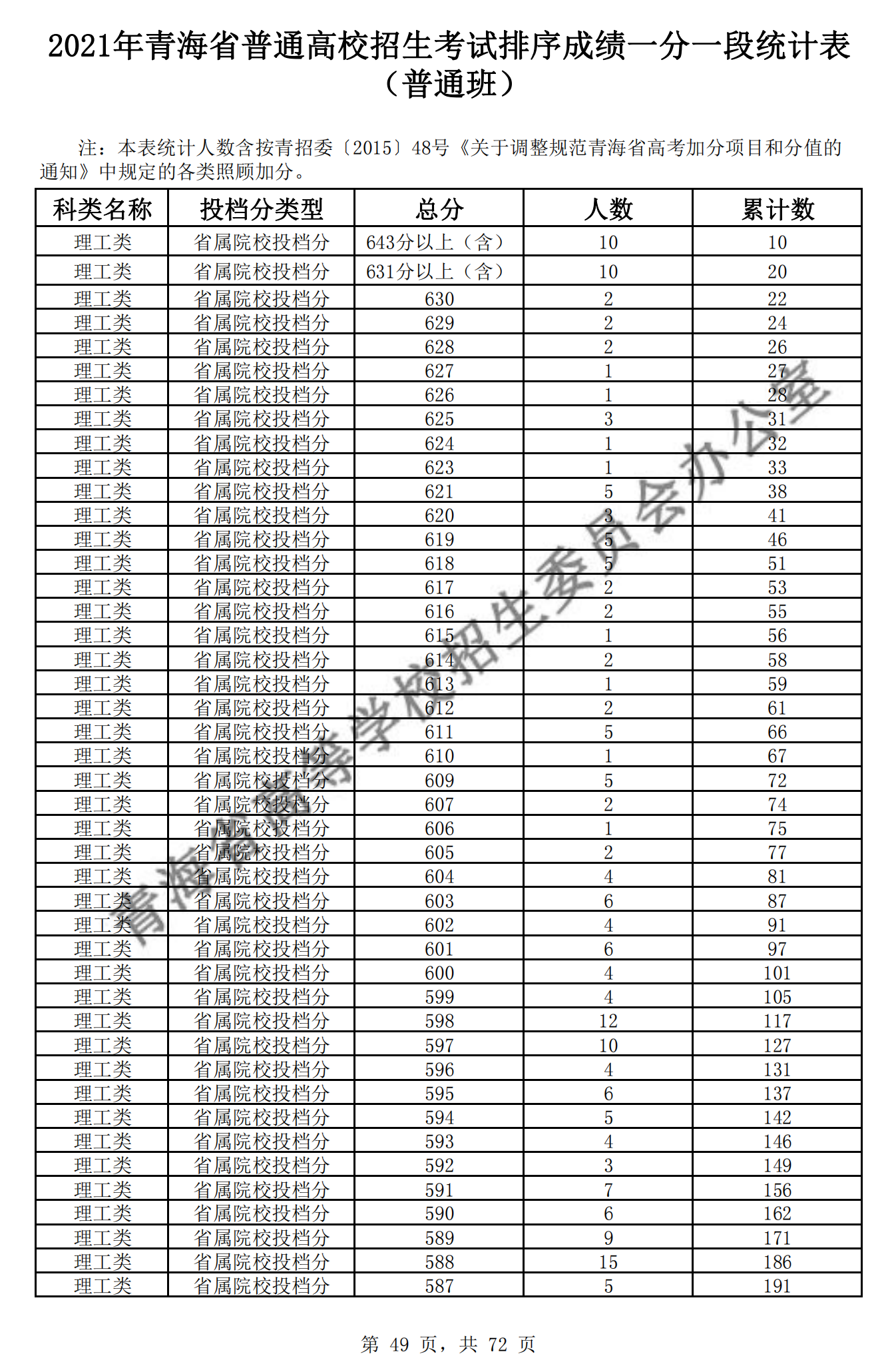 吉彩彩票appV9.2专业版