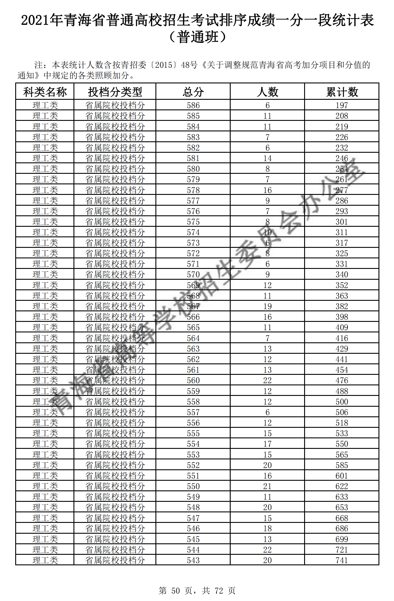 开云在线手机入口官网V7.8专业版