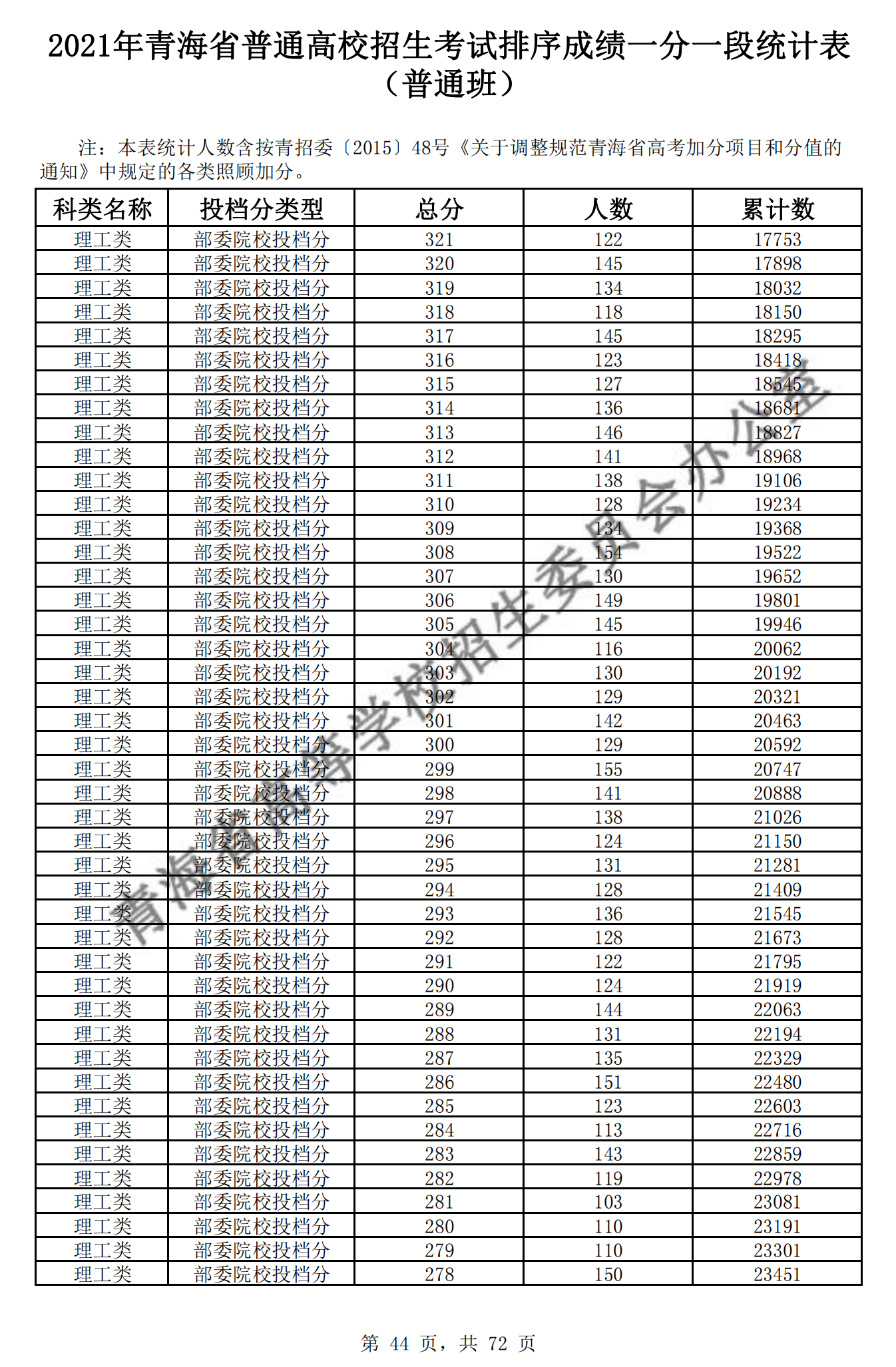 环球体育娱乐APPV5.5专业版