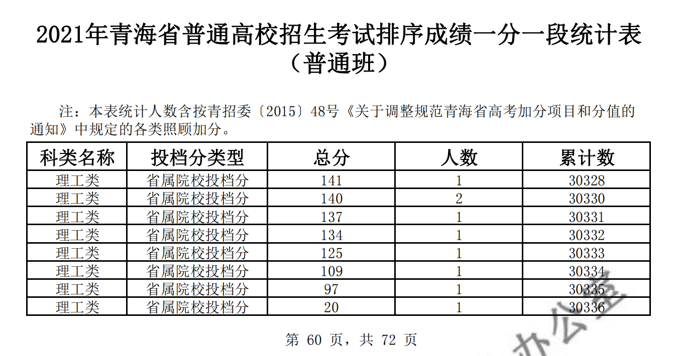 开云app官方下载最新版本动漫风格角色与场景