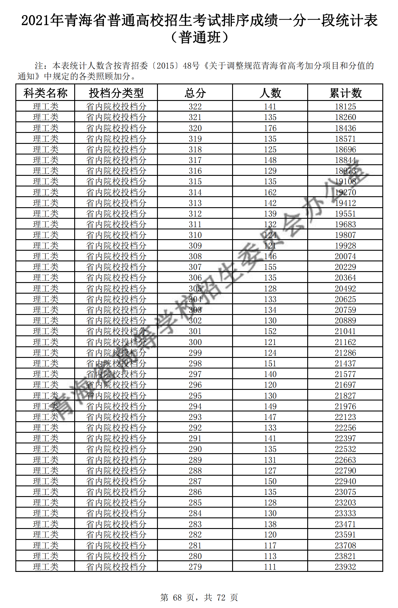 开云官方手机登录入口2025最新版武学秘籍界面