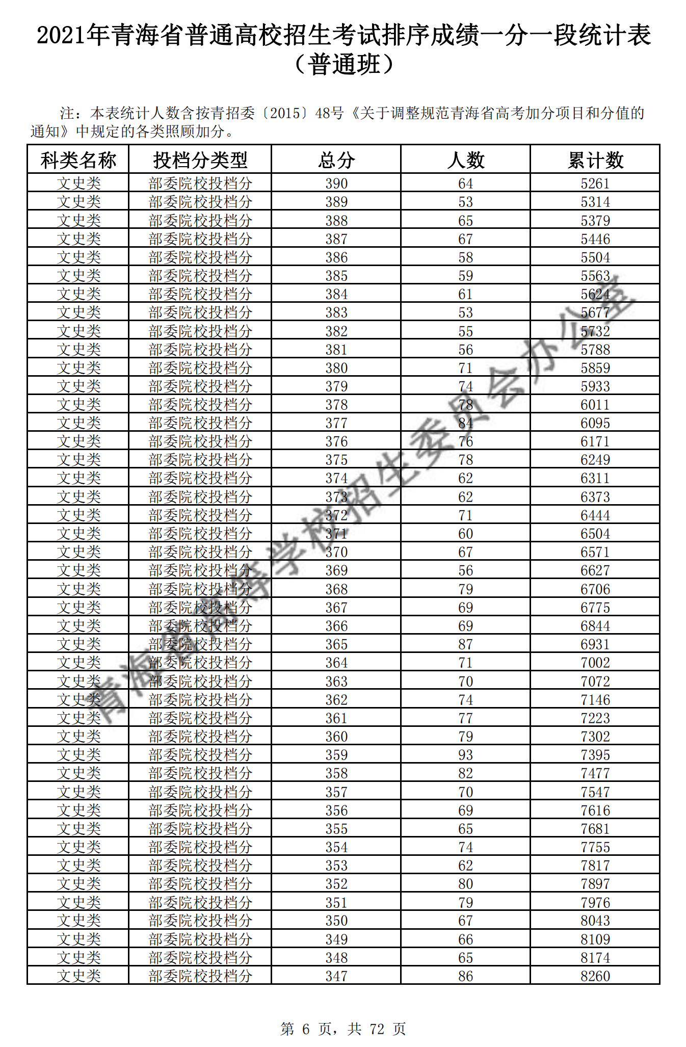 BOB体彩最新官方网站V8.4专业版