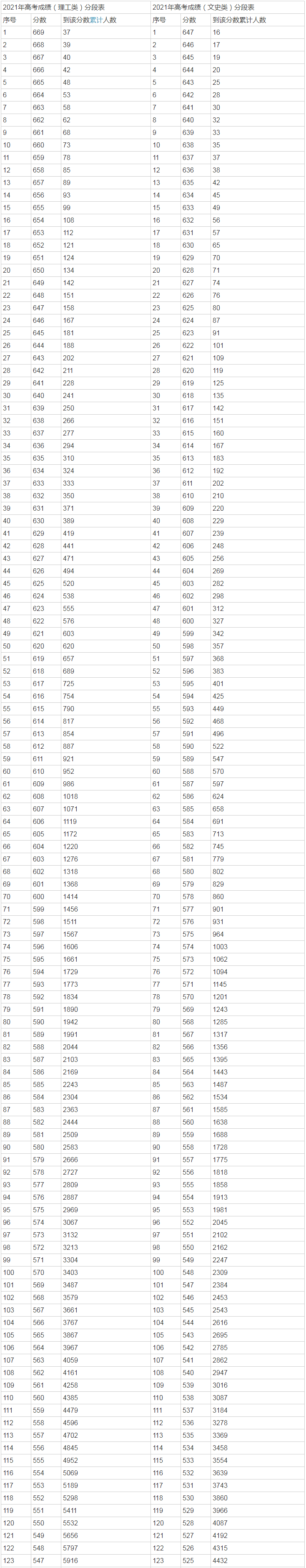免费pg试玩V4.3专业版