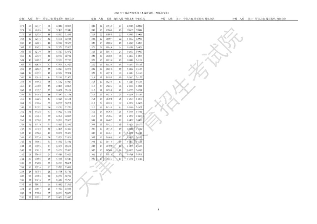 澳客手机版官网安卓版二维码