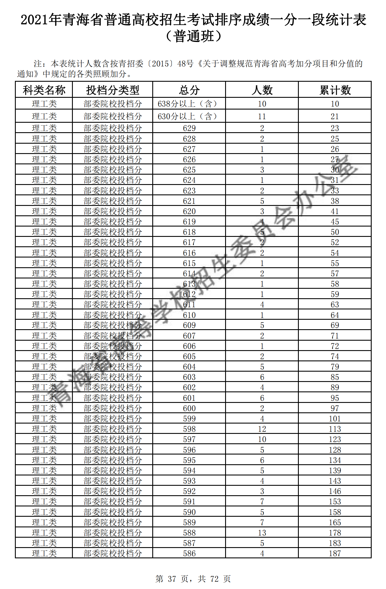 kaiyun体育app官网入口下载安装V1.4专业版