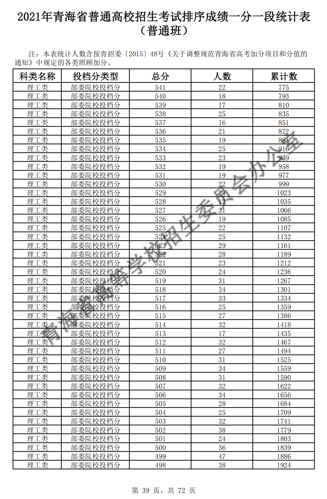 剑与轮回应用宝版客户端