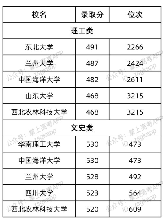 微博iphone客户端