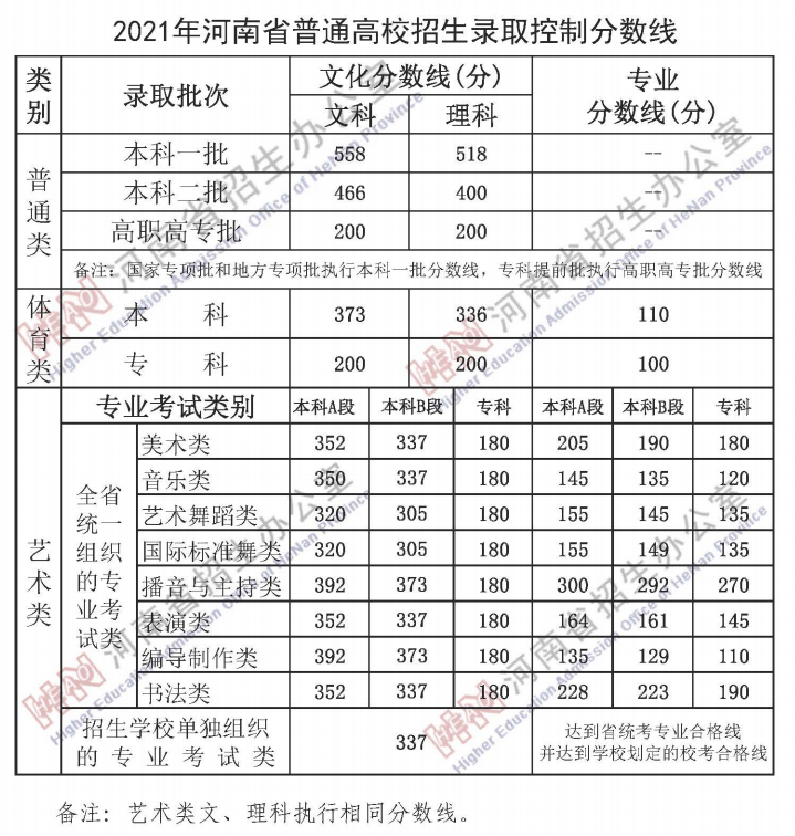 贵州药材APP