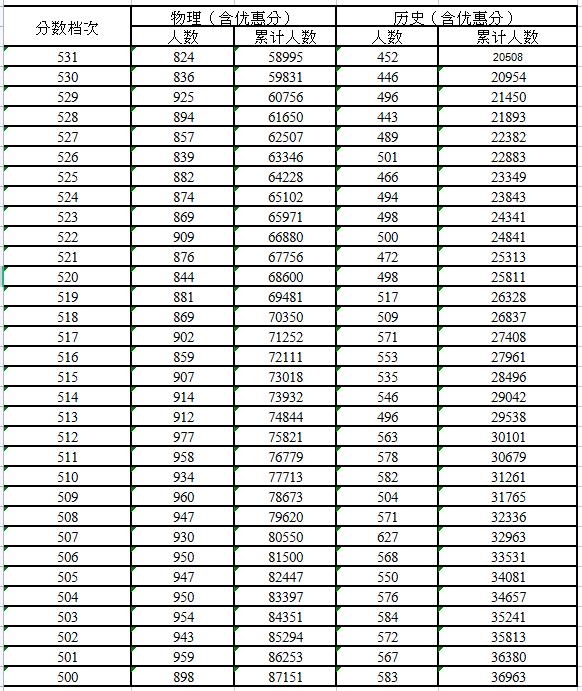 金梅闪亮美工字体