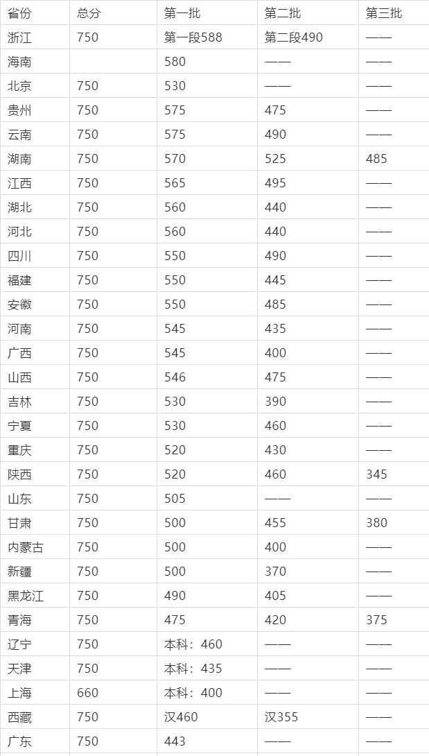 kyyun体育app官网登录入口安卓版二维码