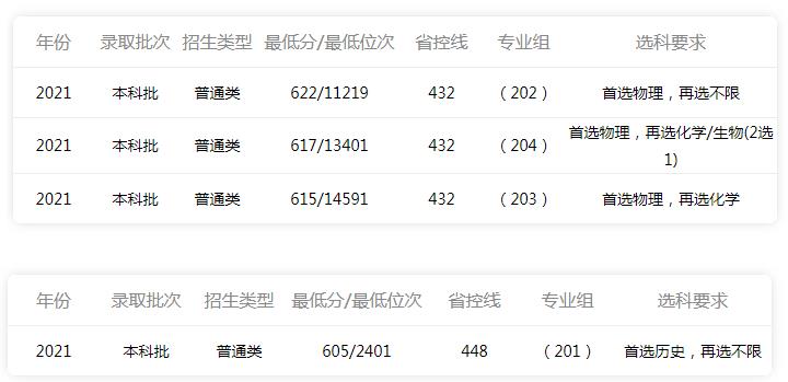 河南汽车维修平台APP