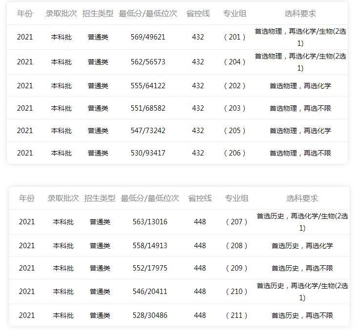 河南汽车维修平台APP