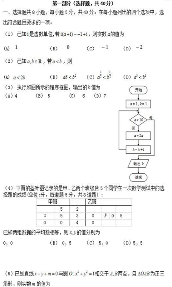 迷你繁褚楷