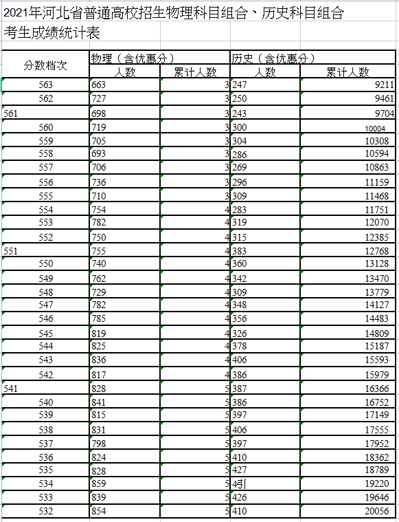 河南汽车维修平台APP