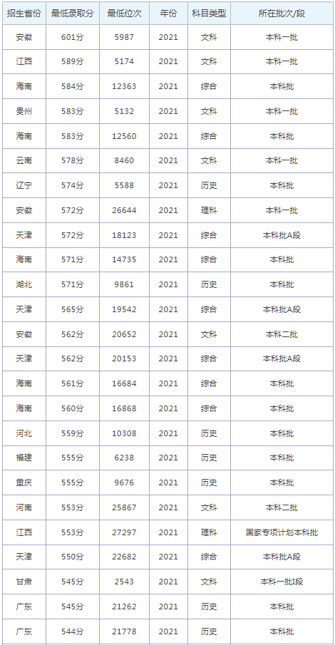 河南汽车维修平台APP