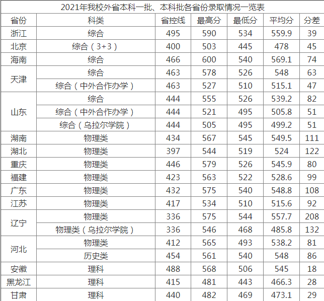 欧博appV2.1专业版