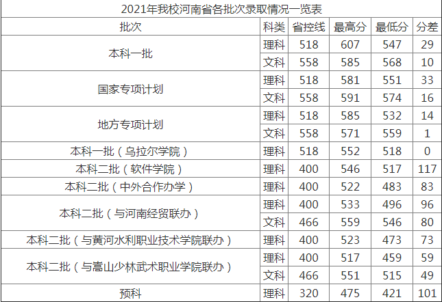 安眠的雪日0.35正式版
