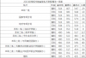 56视频iphone客户端