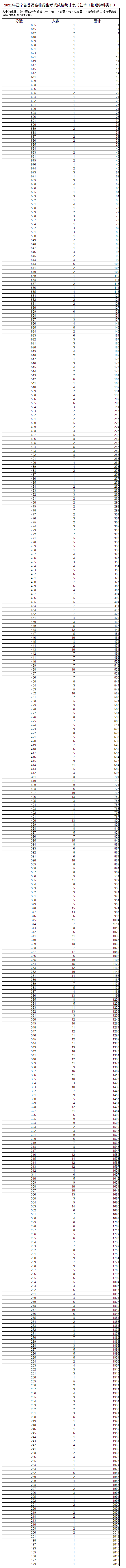 开云官方体育app下载V8.7专业版