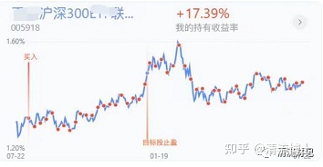 贵州药材APP