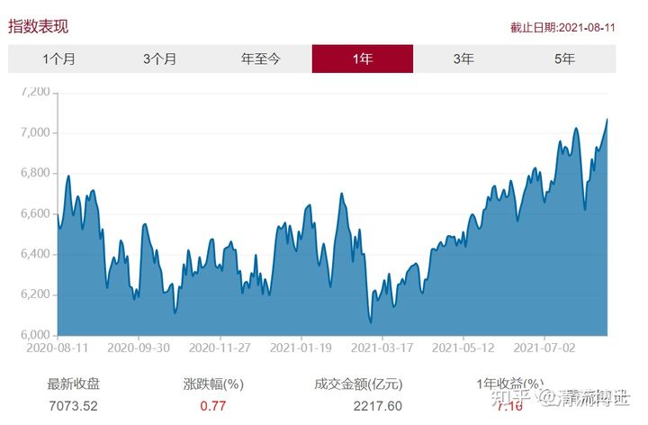 博狗扑克appV7.1专业版