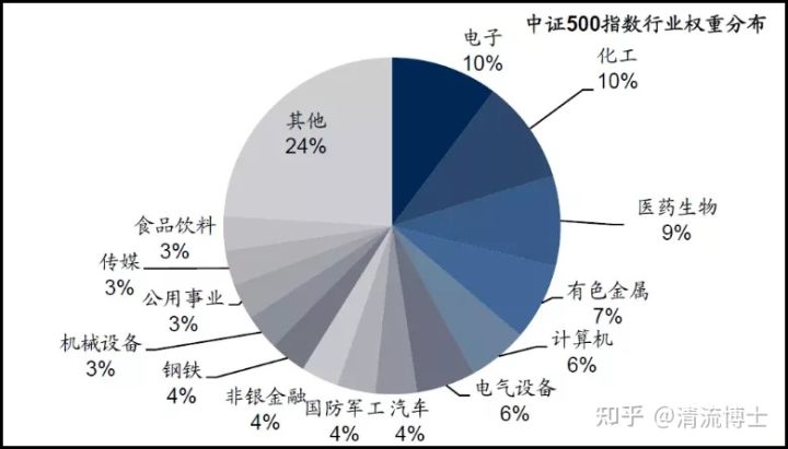 压缩文件图片化工具