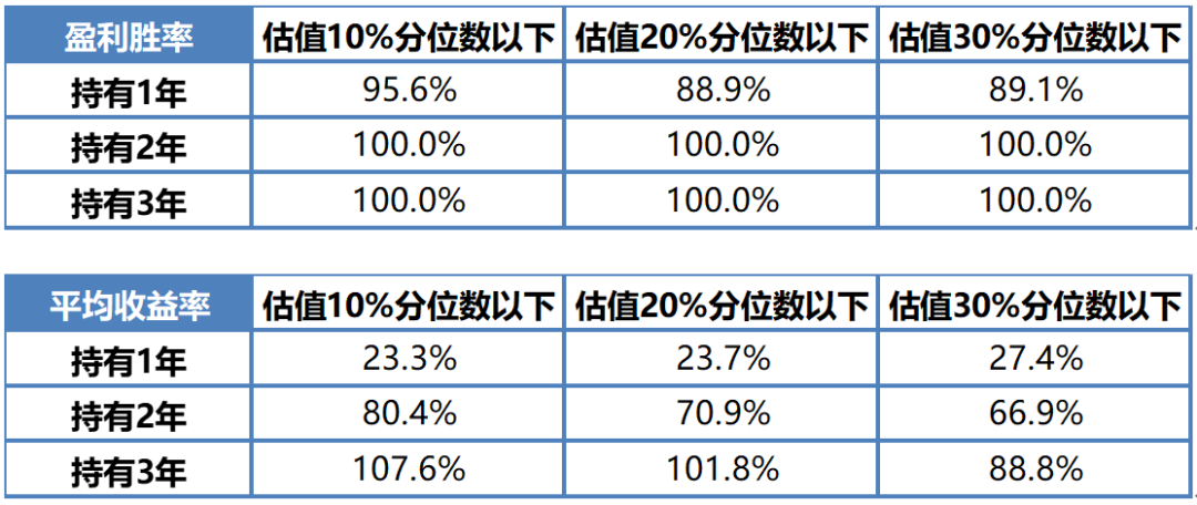 冰封前线1941