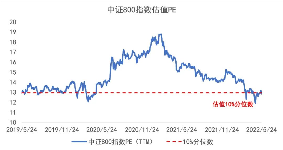 造梦西游4uc手游