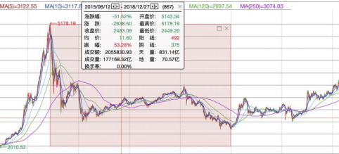 贵州药材APP