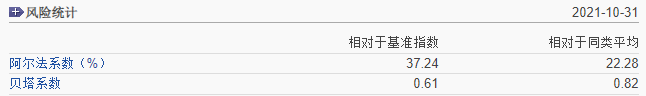 eman安卓版