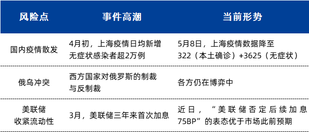 番茄畅听