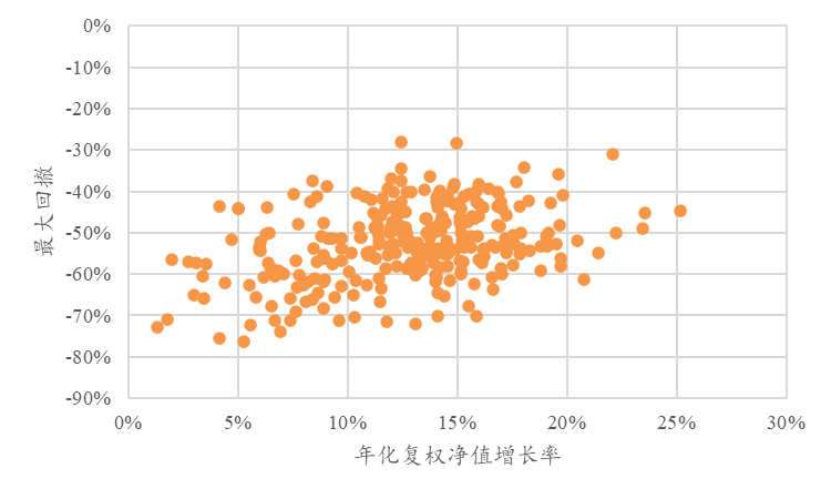 kaiyun.cn官网网页版V4.5专业版