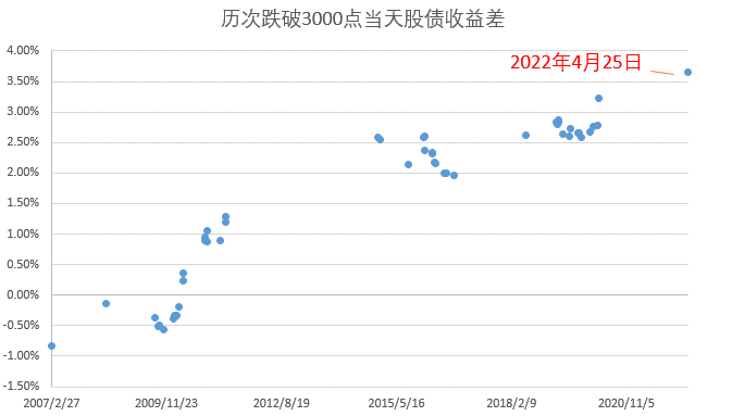 大明侠客令gm公益服