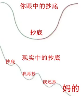 河南汽车维修平台APP