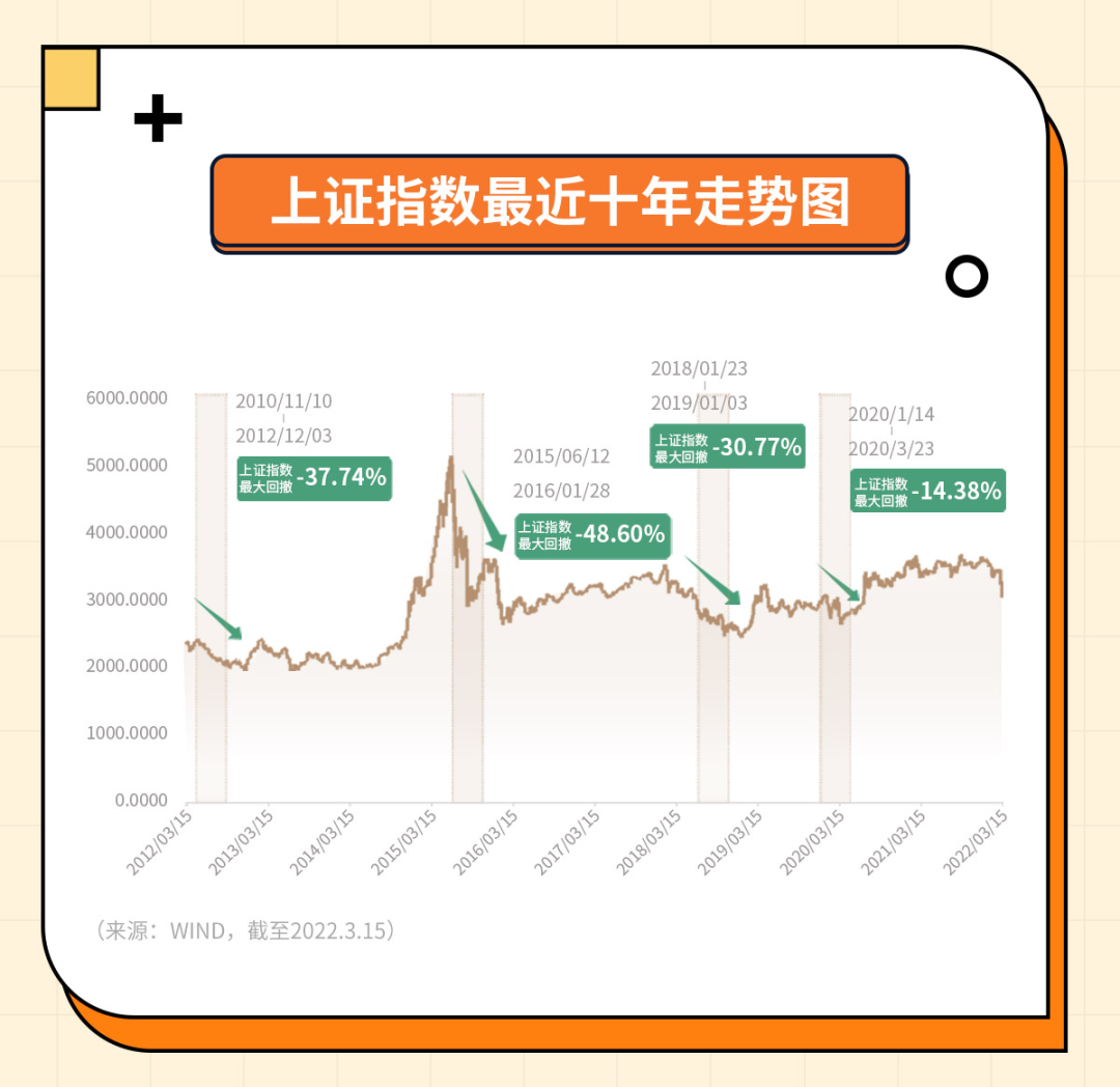 贵州药材APP
