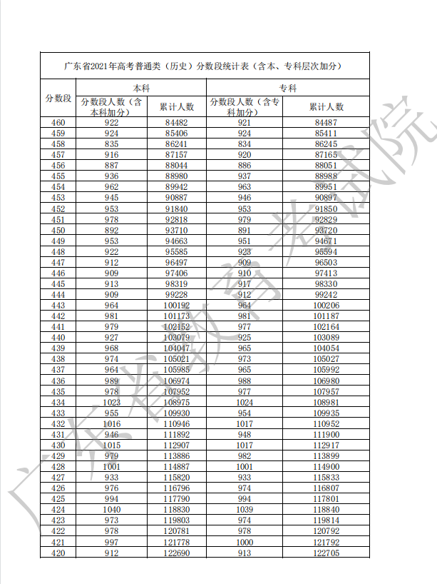 麒麟送宝appV8.6专业版