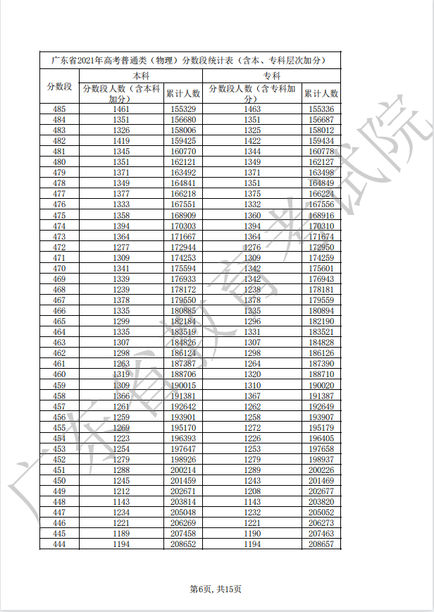 澳门js主页V3.9专业版